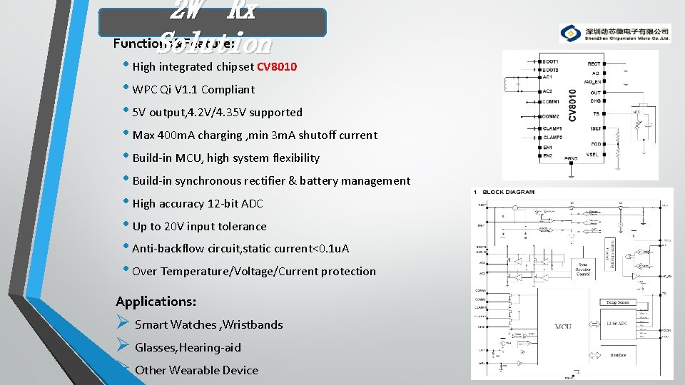 2 W Rx Functions&Feature: Solution • High integrated chipset CV 8010 • WPC Qi