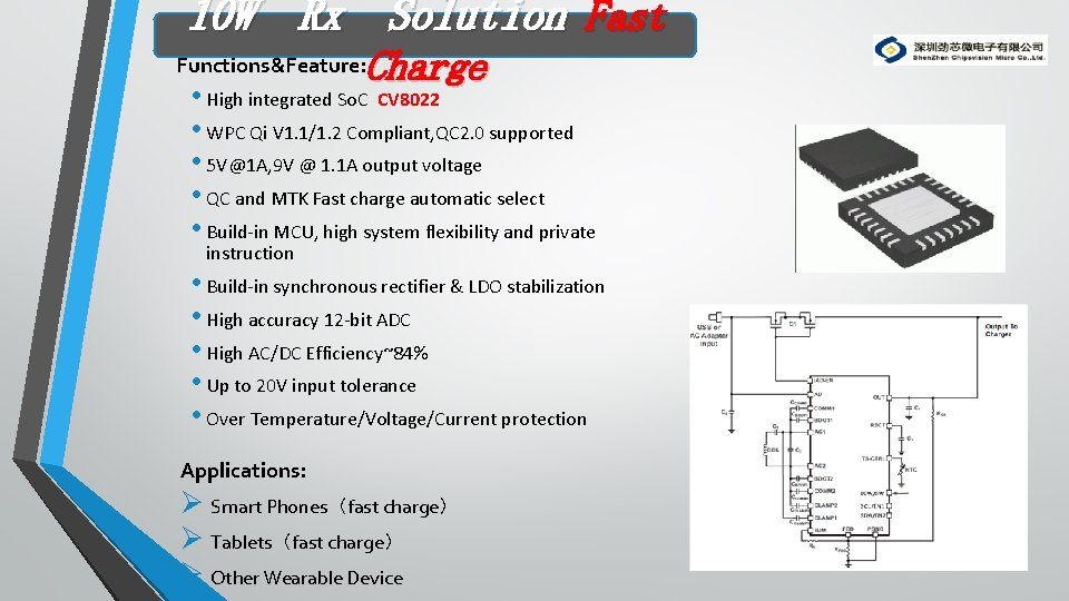 10 W Rx Solution Fast Charge Functions&Feature: • High integrated So. C CV 8022