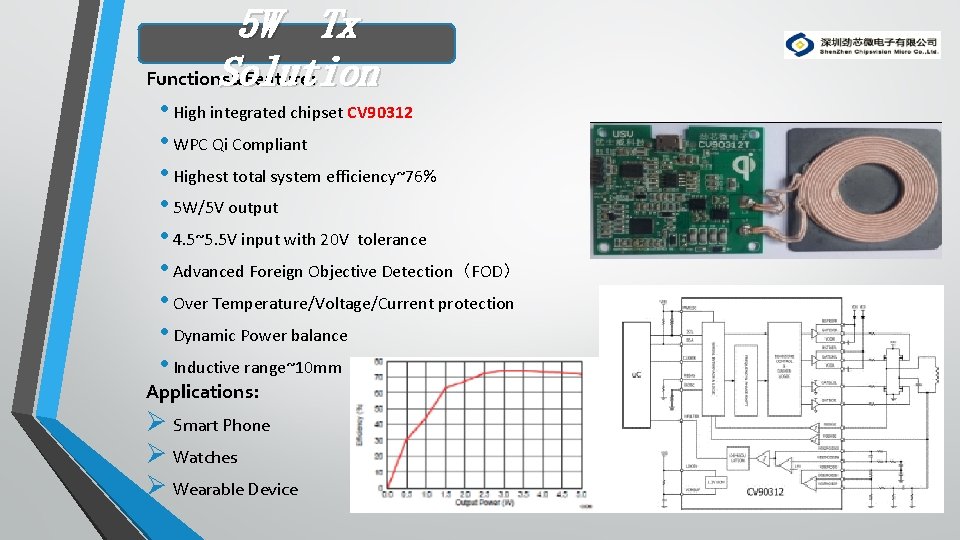 5 W Tx Solution Functions&Feature: • High integrated chipset CV 90312 • WPC Qi