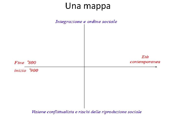 Una mappa 