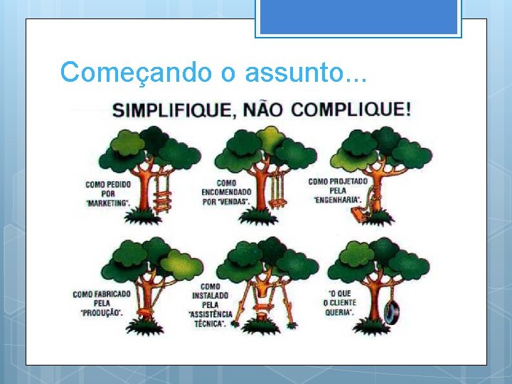 Começando o assunto. . . 