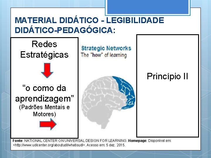 MATERIAL DIDÁTICO - LEGIBILIDADE DIDÁTICO-PEDAGÓGICA: Redes Estratégicas Princípio II “o como da aprendizagem” (Padrões