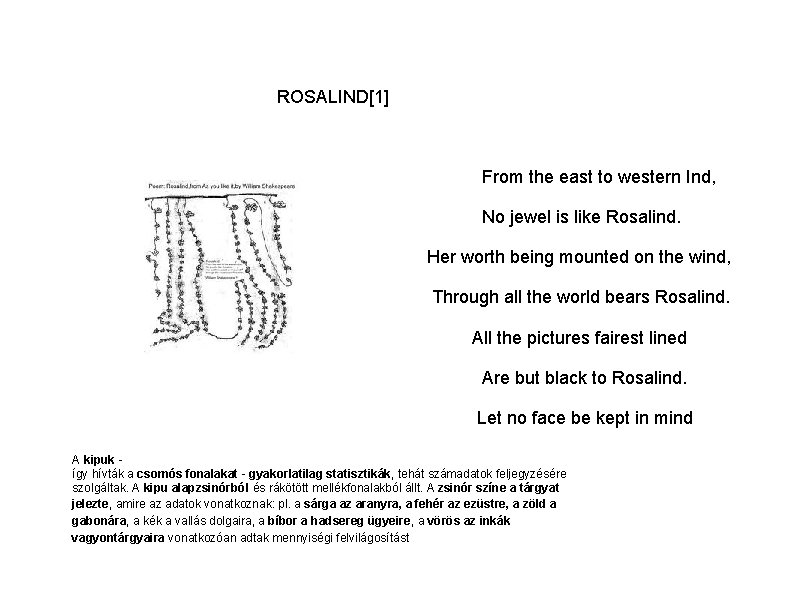 ROSALIND[1] From the east to western Ind, No jewel is like Rosalind. Her worth