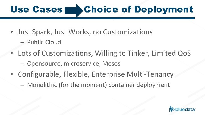 Use Cases Choice of Deployment • Just Spark, Just Works, no Customizations – Public