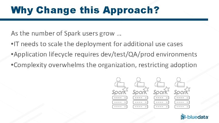 Why Change this Approach? As the number of Spark users grow … • IT