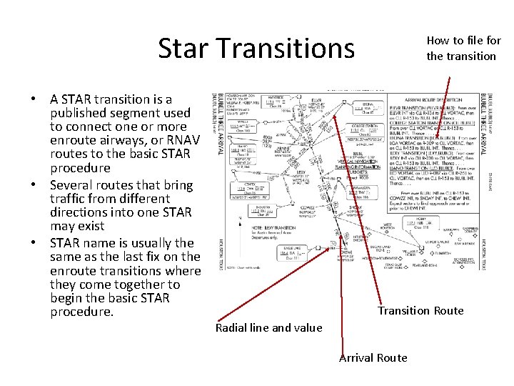 Star Transitions • A STAR transition is a published segment used to connect one