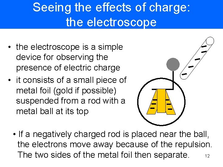 Seeing the effects of charge: the electroscope • the electroscope is a simple device Seeing the effects of charge: the electroscope • the electroscope is a simple device