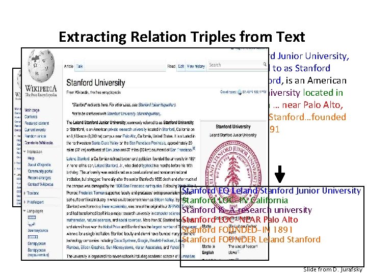 Extracting Relation Triples from Text The Leland Stanford Junior University, commonly referred to as