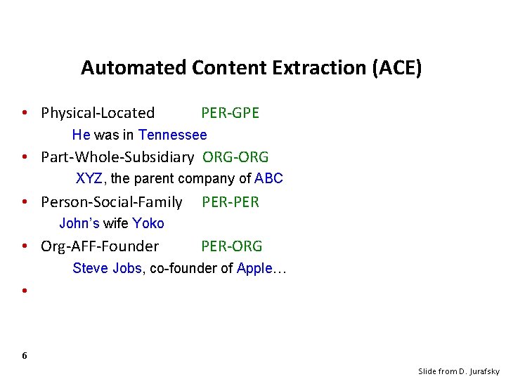 Automated Content Extraction (ACE) • Physical-Located PER-GPE He was in Tennessee • Part-Whole-Subsidiary ORG-ORG