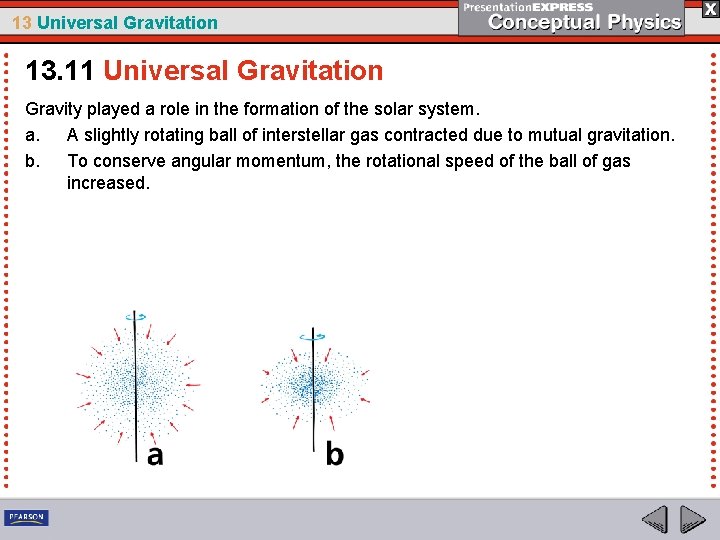 13 Universal Gravitation 13. 11 Universal Gravitation Gravity played a role in the formation