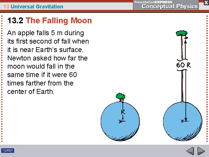 13 Universal Gravitation 13. 2 The Falling Moon An apple falls 5 m during