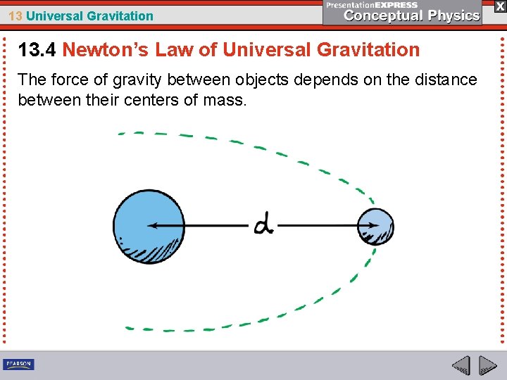 13 Universal Gravitation 13. 4 Newton’s Law of Universal Gravitation The force of gravity