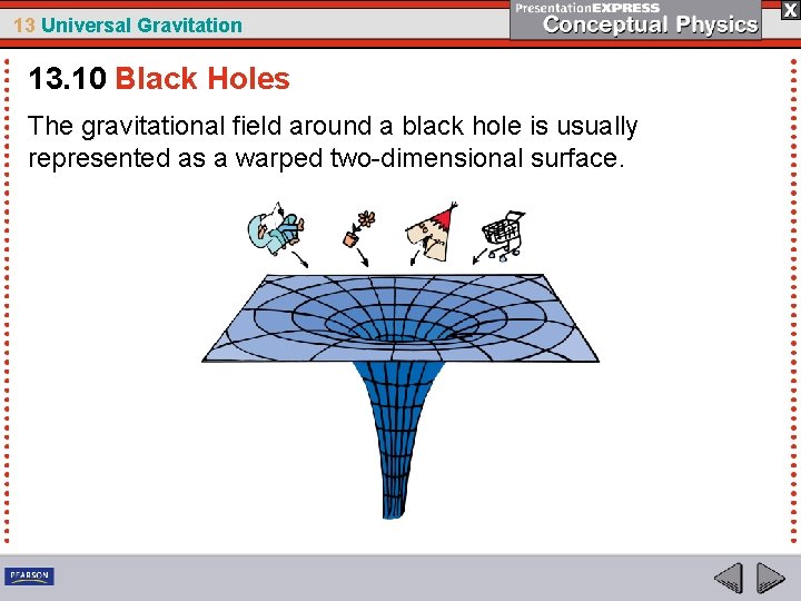 13 Universal Gravitation 13. 10 Black Holes The gravitational field around a black hole