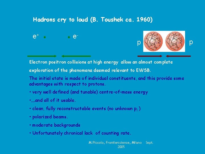 Hadrons cry to loud (B. Toushek ca. 1960) e+ e- p p Electron positron