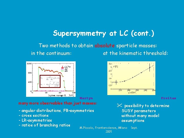 Supersymmetry at LC (cont. ) Two methods to obtain absolute sparticle masses: in the
