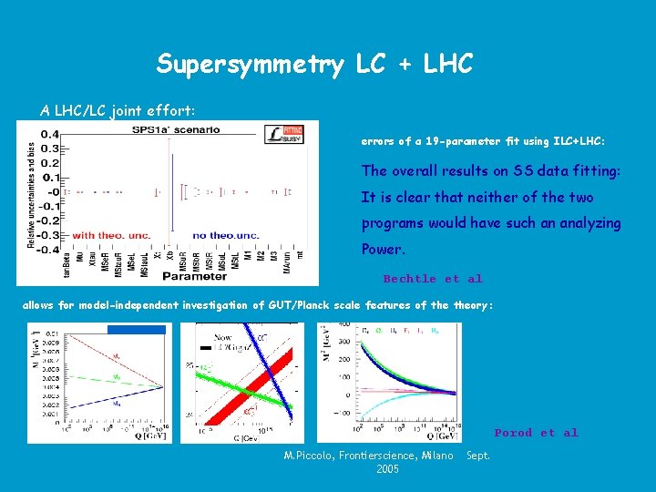 Supersymmetry LC + LHC A LHC/LC joint effort: errors of a 19 -parameter fit