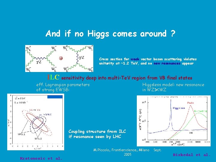 And if no Higgs comes around ? Cross section for weak vector boson scattering