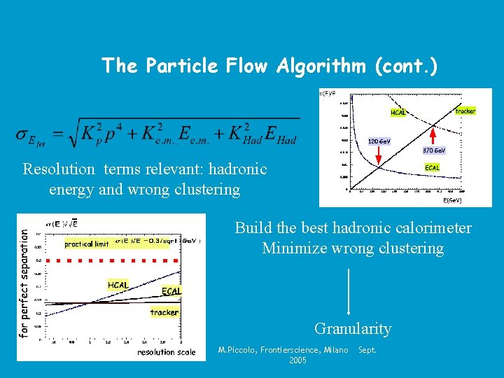 The Particle Flow Algorithm (cont. ) Resolution terms relevant: hadronic energy and wrong clustering
