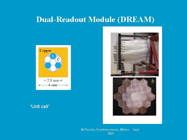 Dual-Readout Module (DREAM) “Unit cell” M. Piccolo, Frontierscience, Milano 2005 Sept. 