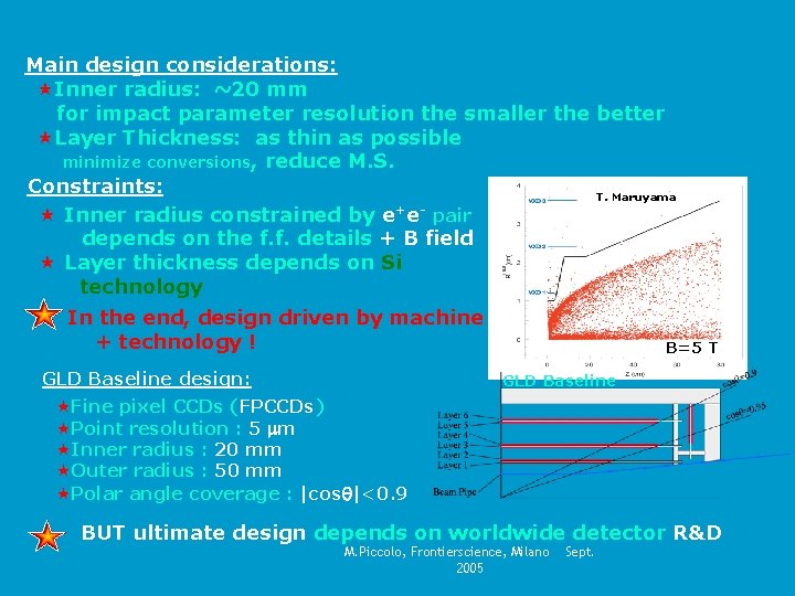 Main design considerations: «Inner radius: ~20 mm for impact parameter resolution the smaller the