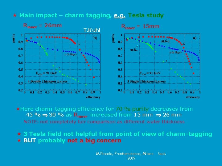  « Main impact – charm tagging, e. g. Tesla study Rinner = 26