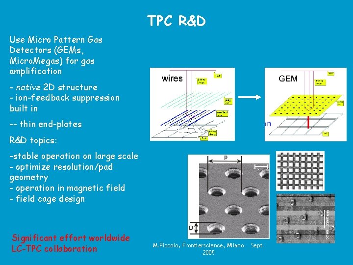 TPC R&D Use Micro Pattern Gas Detectors (GEMs, Micro. Megas) for gas amplification -