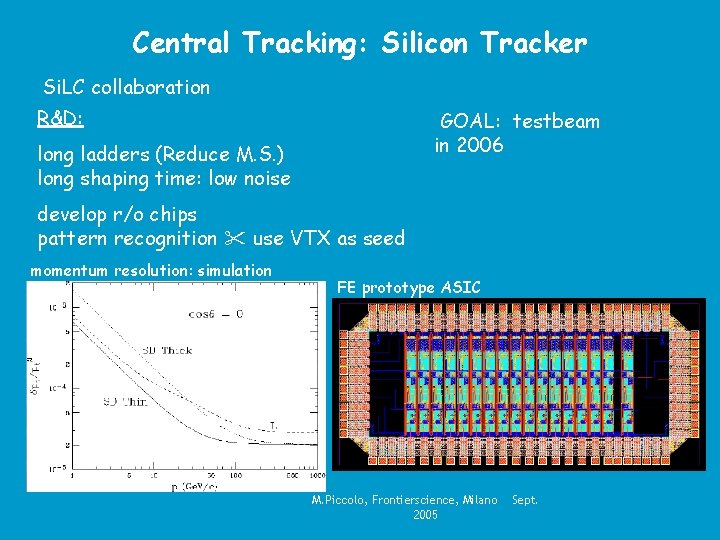Central Tracking: Silicon Tracker Si. LC collaboration R&D: GOAL: testbeam in 2006 long ladders