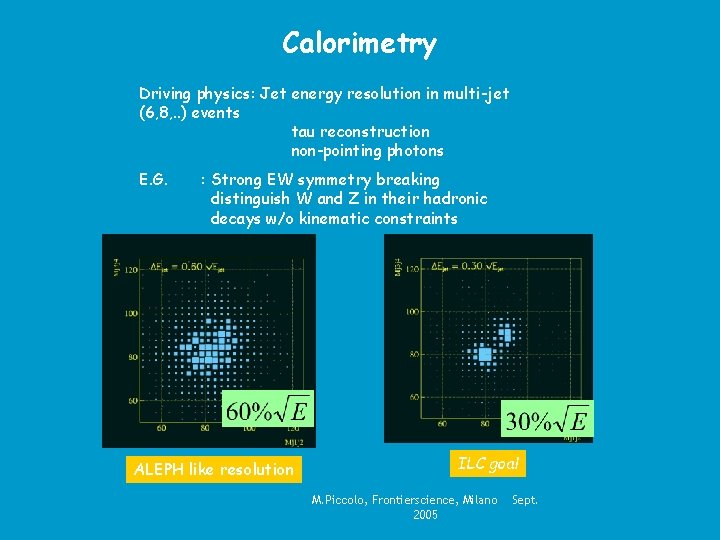 Calorimetry Driving physics: Jet energy resolution in multi-jet (6, 8, . . ) events