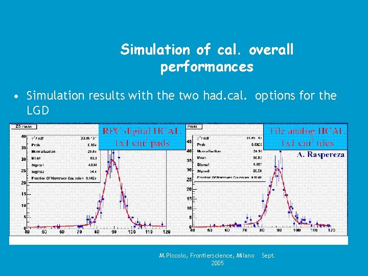 Simulation of cal. overall performances • Simulation results with the two had. cal. options