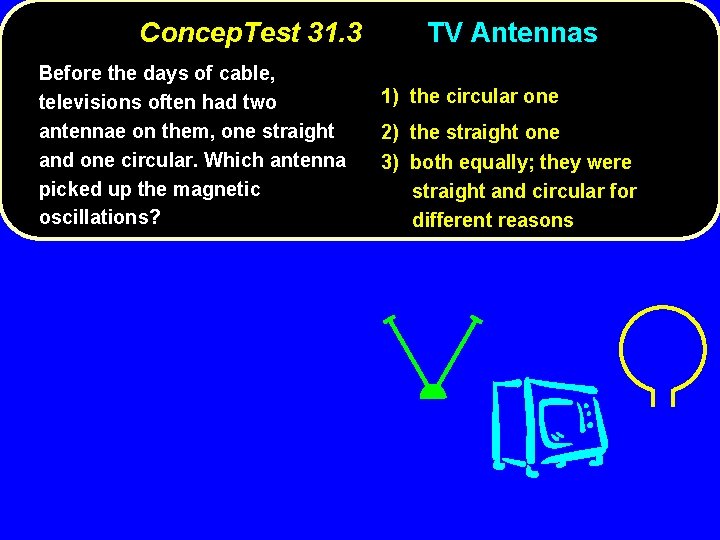 Concep. Test 31. 3 Before the days of cable, televisions often had two antennae