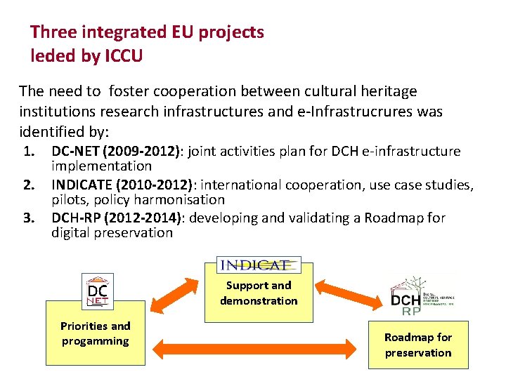 Three integrated EU projects leded by ICCU The need to foster cooperation between cultural