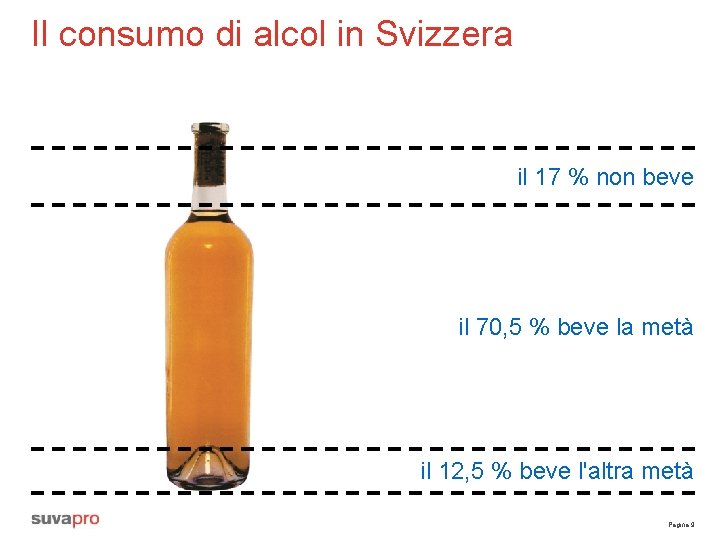 Il consumo di alcol in Svizzera il 17 % non beve il 70, 5 Il consumo di alcol in Svizzera il 17 % non beve il 70, 5