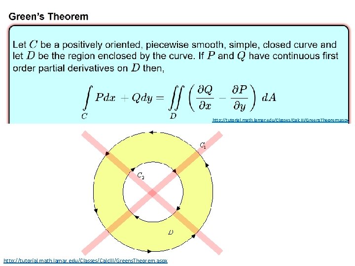 http: //tutorial. math. lamar. edu/Classes/Calc. III/Greens. Theorem. aspx http: //tutorial. math. lamar. edu/Classes/Calc. III/Greens. Theorem. aspx