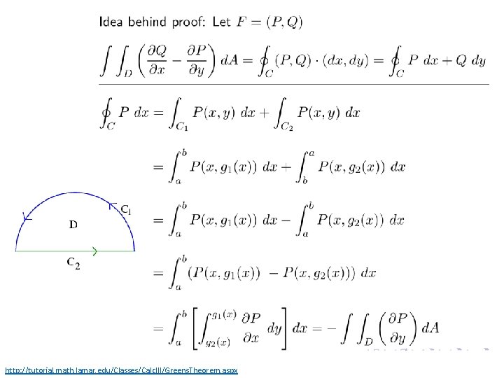 http: //tutorial. math. lamar. edu/Classes/Calc. III/Greens. Theorem. aspx http: //tutorial. math. lamar. edu/Classes/Calc. III/Greens. Theorem. aspx