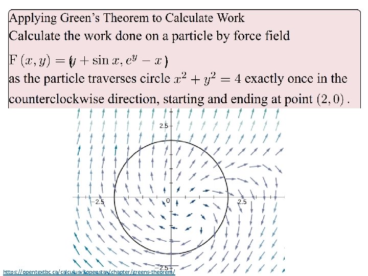 ( ) https: //opentextbc. ca/calculusv 3 openstax/chapter/greens-theorem/ ( ) https: //opentextbc. ca/calculusv 3 openstax/chapter/greens-theorem/
