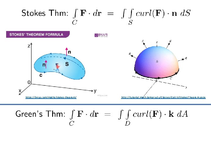 https: //byjus. com/maths/stokes-theorem/ http: //tutorial. math. lamar. edu/Classes/Calc. III/Stokes. Theorem. aspx https: //byjus. com/maths/stokes-theorem/ http: //tutorial. math. lamar. edu/Classes/Calc. III/Stokes. Theorem. aspx