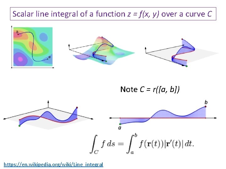 Scalar line integral of a function z = f(x, y) over a curve C Scalar line integral of a function z = f(x, y) over a curve C