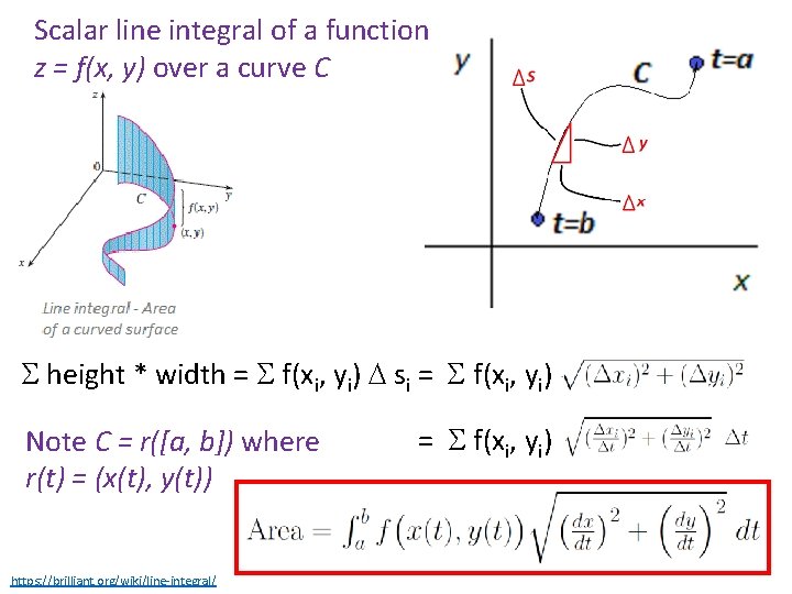 Scalar line integral of a function z = f(x, y) over a curve C Scalar line integral of a function z = f(x, y) over a curve C