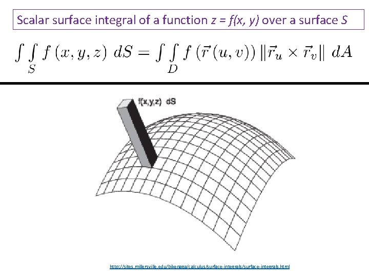 Scalar surface integral of a function z = f(x, y) over a surface S Scalar surface integral of a function z = f(x, y) over a surface S