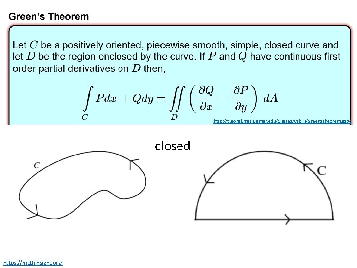 http: //tutorial. math. lamar. edu/Classes/Calc. III/Greens. Theorem. aspx closed https: //mathinsight. org/ http: //tutorial. math. lamar. edu/Classes/Calc. III/Greens. Theorem. aspx closed https: //mathinsight. org/