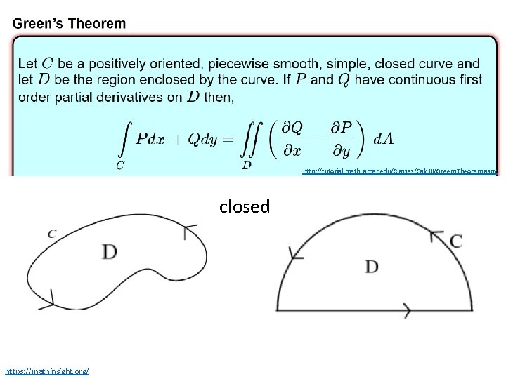 http: //tutorial. math. lamar. edu/Classes/Calc. III/Greens. Theorem. aspx closed https: //mathinsight. org/ http: //tutorial. math. lamar. edu/Classes/Calc. III/Greens. Theorem. aspx closed https: //mathinsight. org/