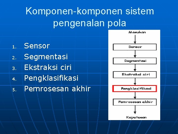 Komponen-komponen sistem pengenalan pola 1. 2. 3. 4. 5. Sensor Segmentasi Ekstraksi ciri Pengklasifikasi