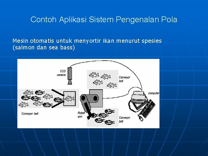 Contoh Aplikasi Sistem Pengenalan Pola Mesin otomatis untuk menyortir ikan menurut spesies (salmon dan