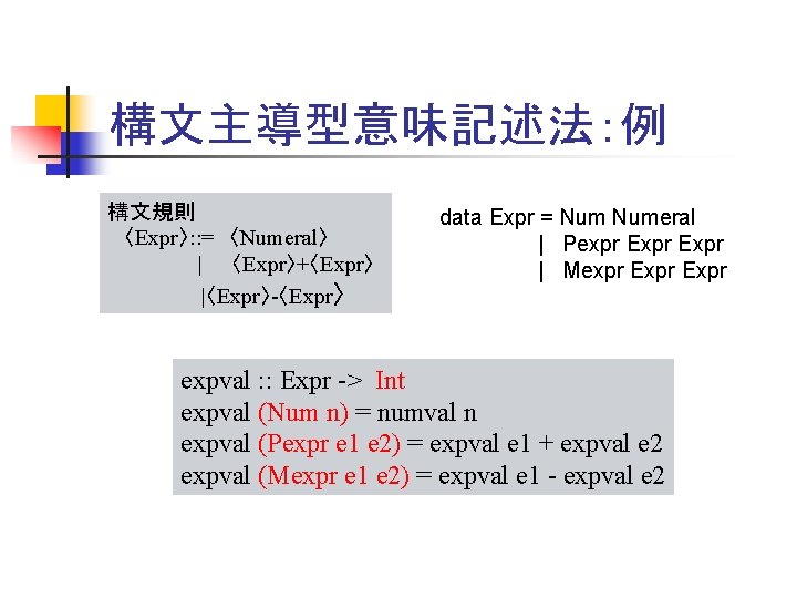 構文主導型意味記述法：例 構文規則 〈Expr〉: : =　〈Numeral〉 　　 |　　〈Expr〉+〈Expr〉 　　　　　　 |〈Expr〉-〈Expr〉 data Expr = Numeral |