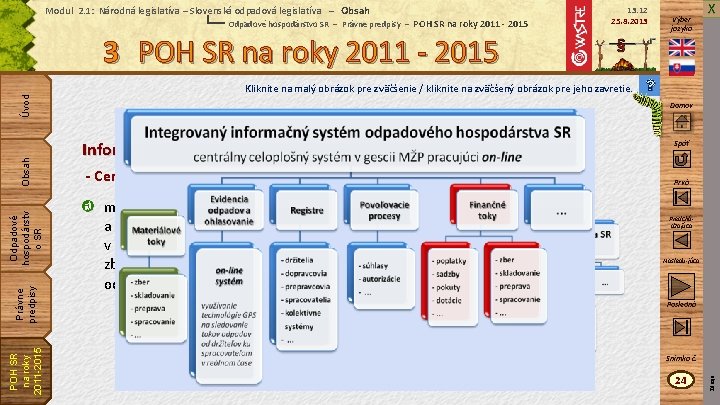 Modul 2. 1: Národná legislatíva – Slovenská odpadová legislatíva – Obsah Odpadové hospodárstvo SR