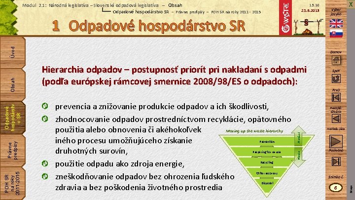 Modul 2. 1: Národná legislatíva – Slovenská odpadová legislatíva – Obsah Odpadové hospodárstvo SR