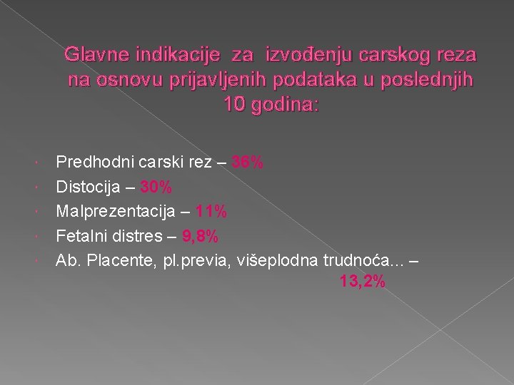 Glavne indikacije za izvođenju carskog reza na osnovu prijavljenih podataka u poslednjih 10 godina: