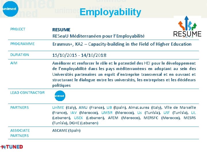 Employability PROJECT RESUME RESea. U Méditerranéen pour l’Employabilité PROGRAMME Erasmus+, KA 2 – Capacity-building