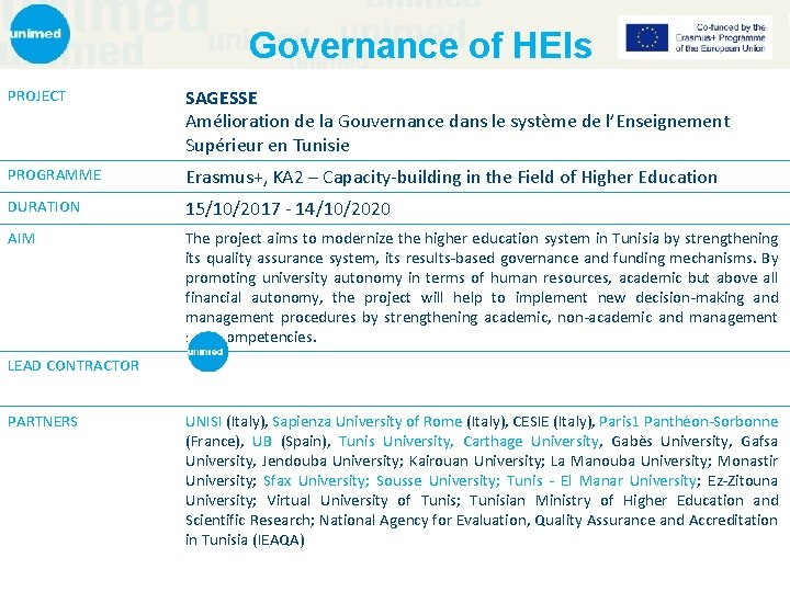 Governance of HEIs PROJECT SAGESSE Amélioration de la Gouvernance dans le système de l’Enseignement