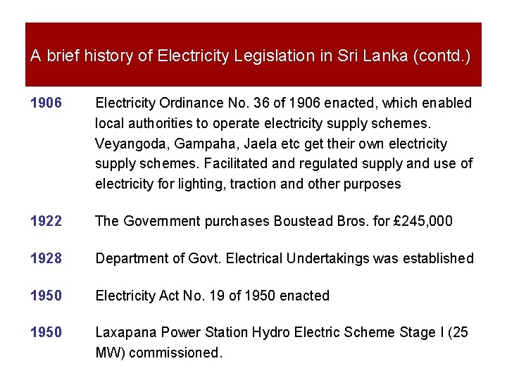 A brief history of Electricity Legislation in Sri Lanka (contd. ) 1906 Electricity Ordinance